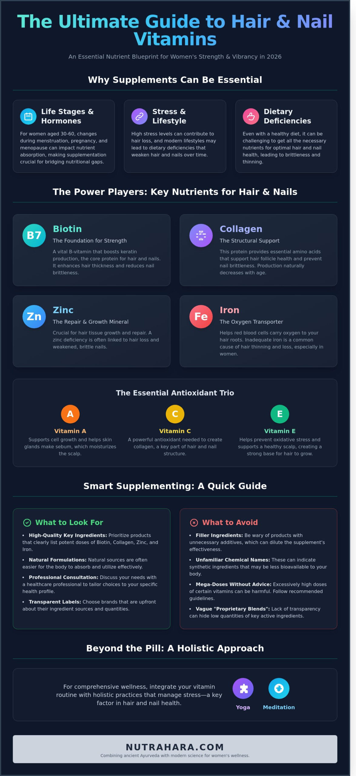 Discover the Best Hair and Nail Vitamins for Women in 2026