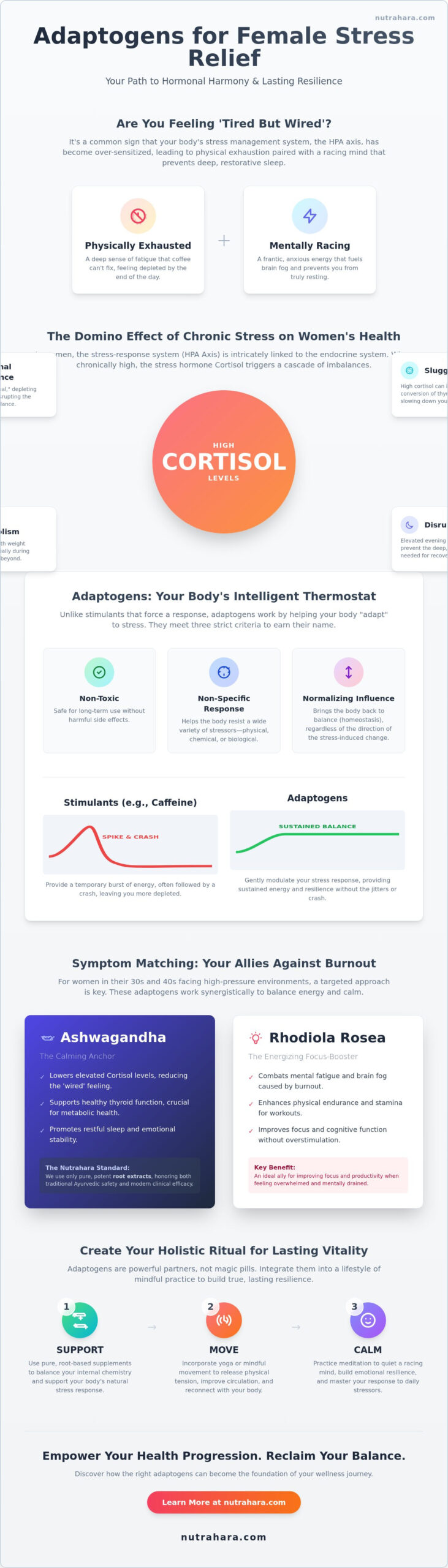 Adaptogens for Female Stress Relief: A Comprehensive Guide to Natural Balance