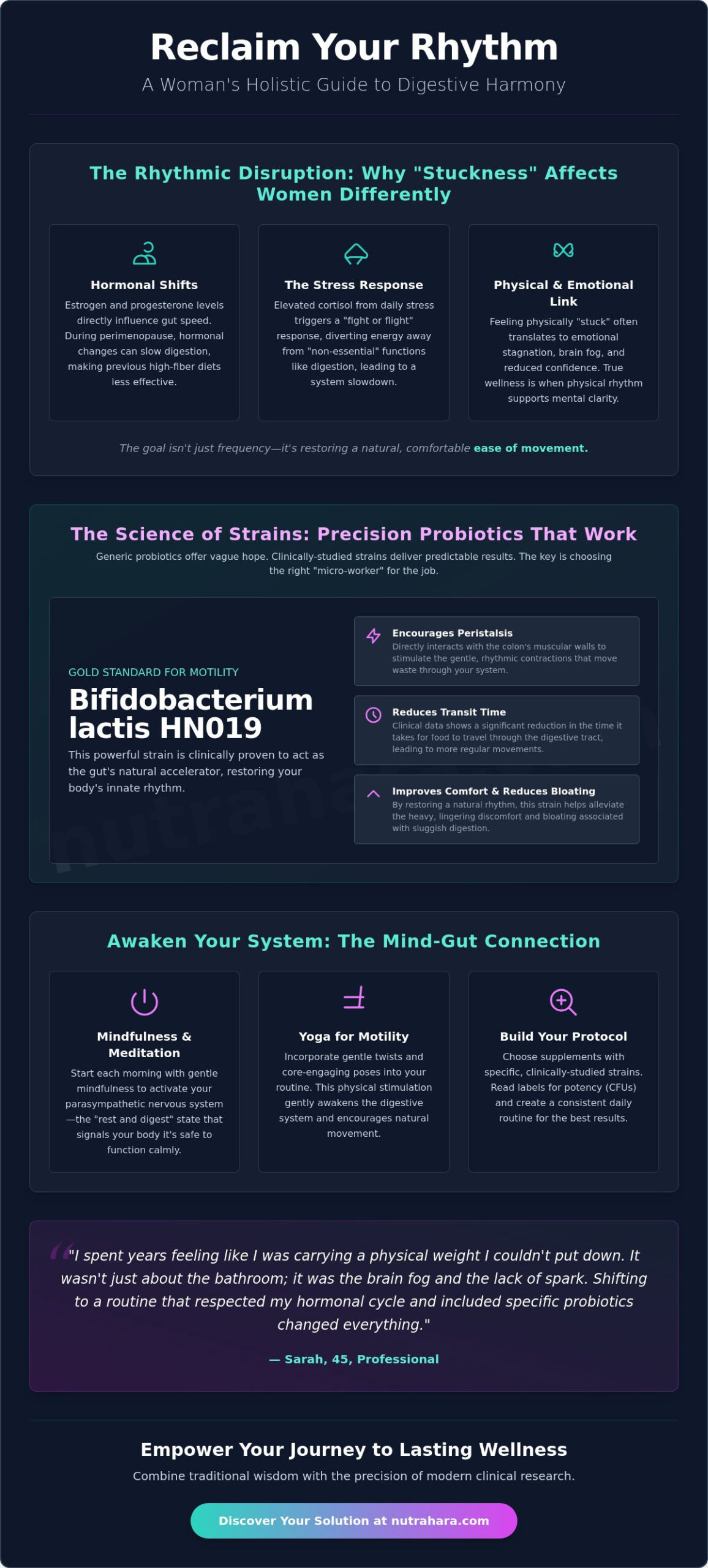 Probiotics for Constipation: A Woman’s Holistic Guide to Restoring Digestive Rhythm
