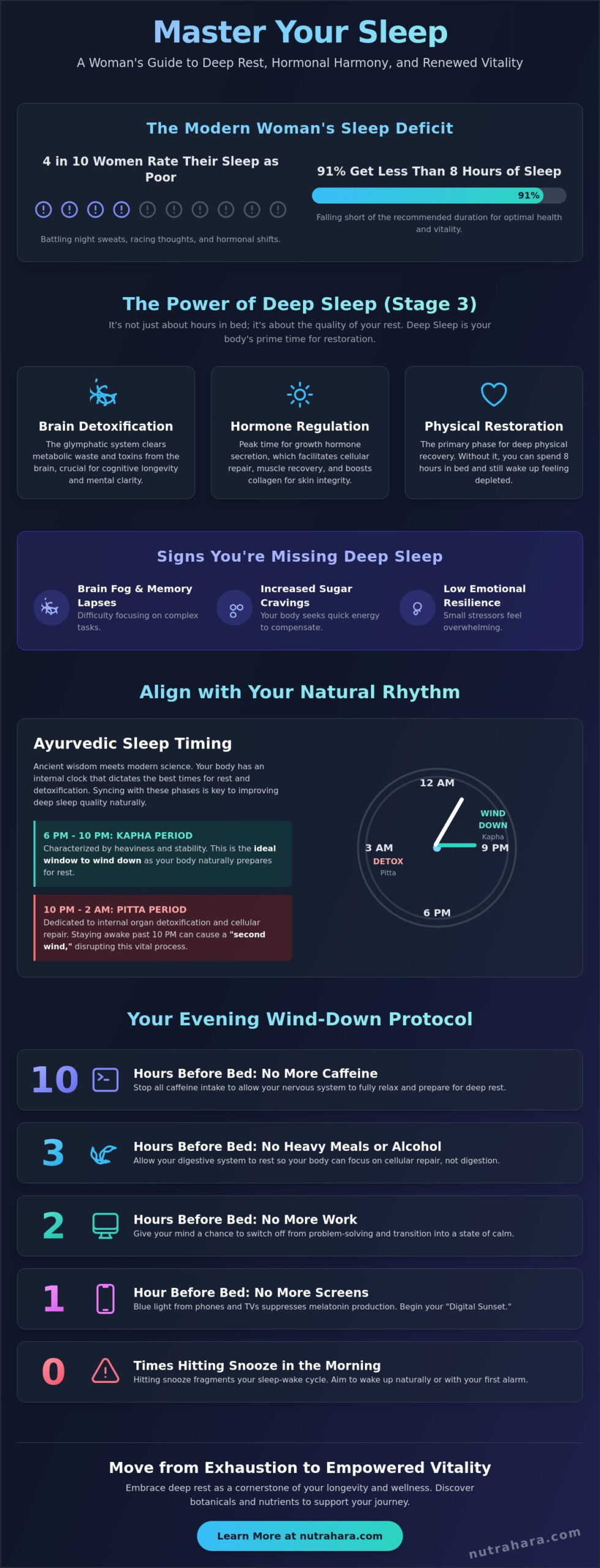 Improving Deep Sleep Quality Naturally: A Woman’s Guide to Restorative Wellness (2026)