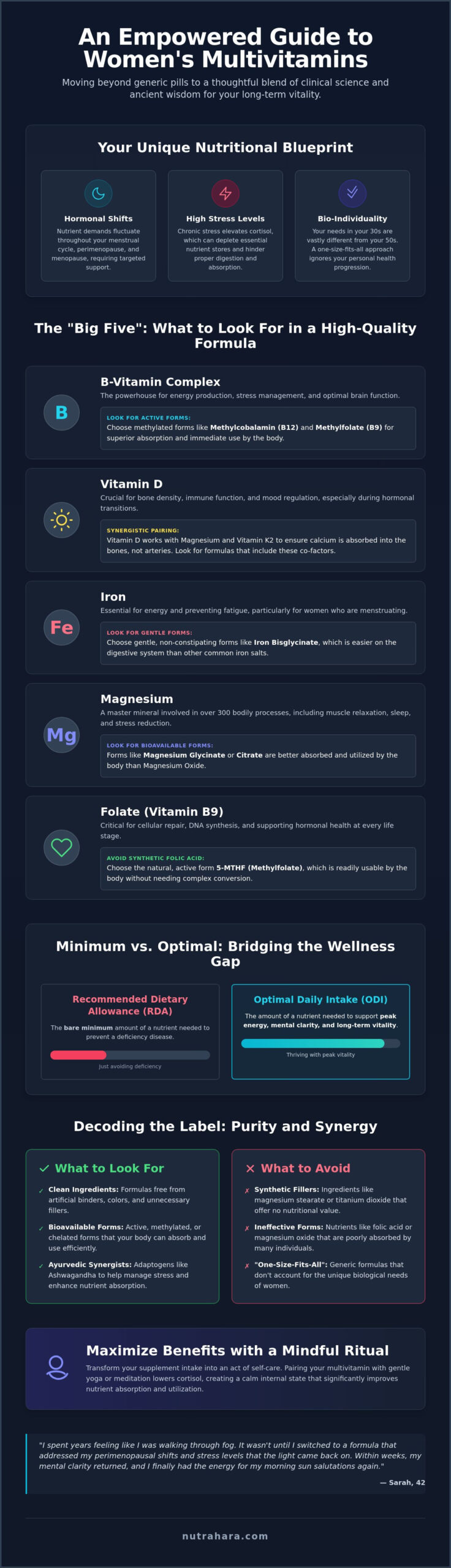 What to Look for in a Women's Multivitamin: A Guide to Science and Ancient Wisdom