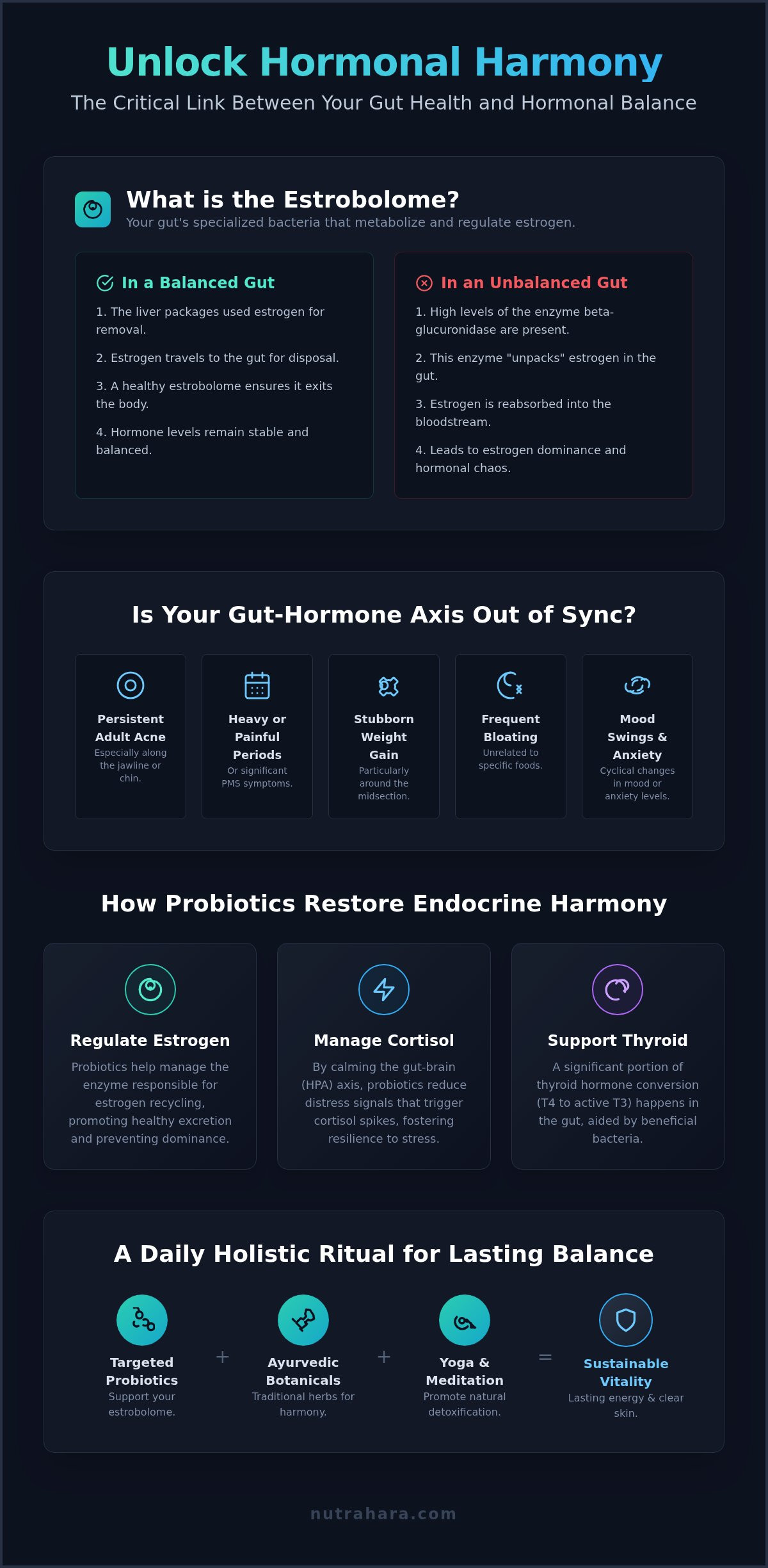 Probiotics for Hormonal Balance: A Holistic Woman’s Guide to Gut Health and Vitality (2026)