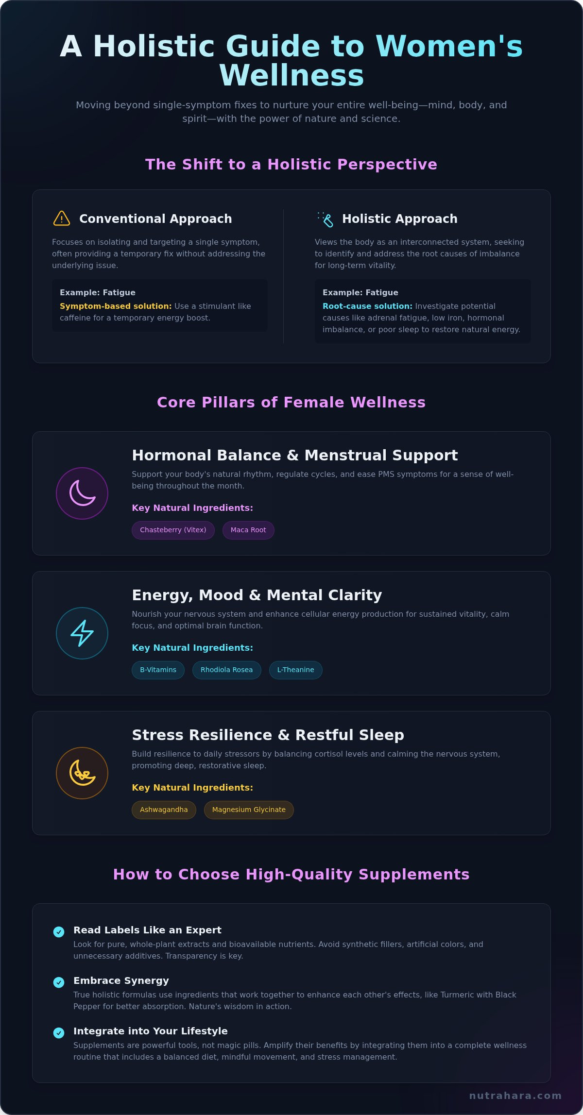 Holistic Health Supplements for Females: A Complete Wellness Guide