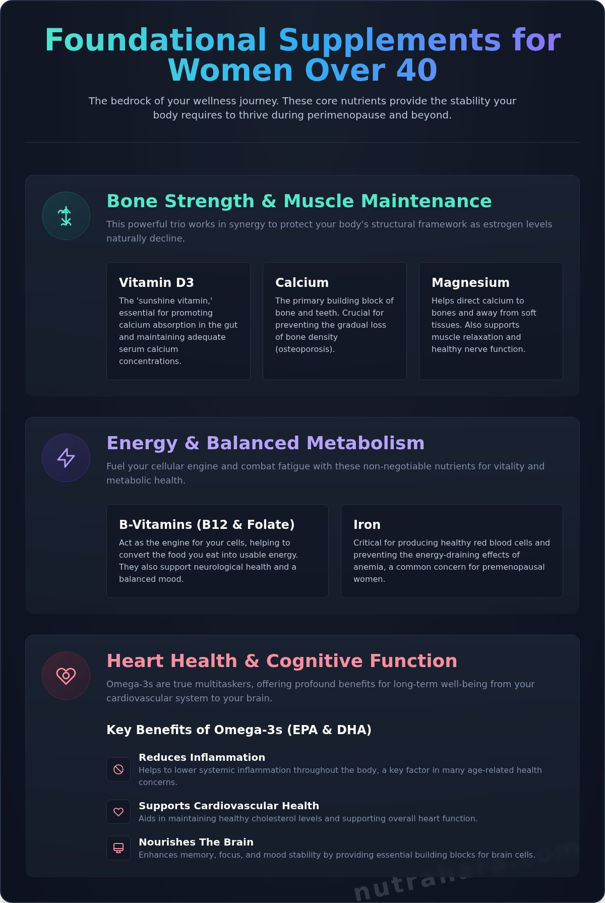 The Essential Guide to Supplements for Women Over 40