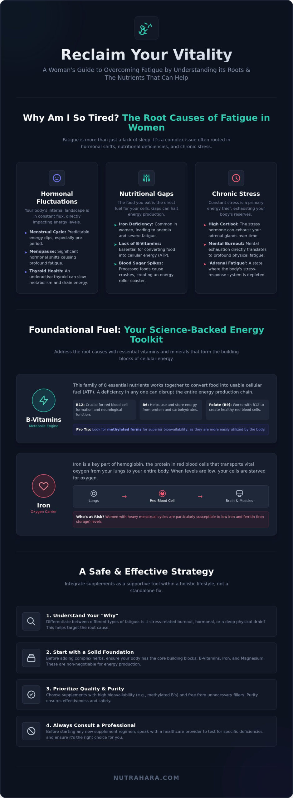 Revitalize Your Life: The Ultimate Guide to Energy Boosting Supplements for Women