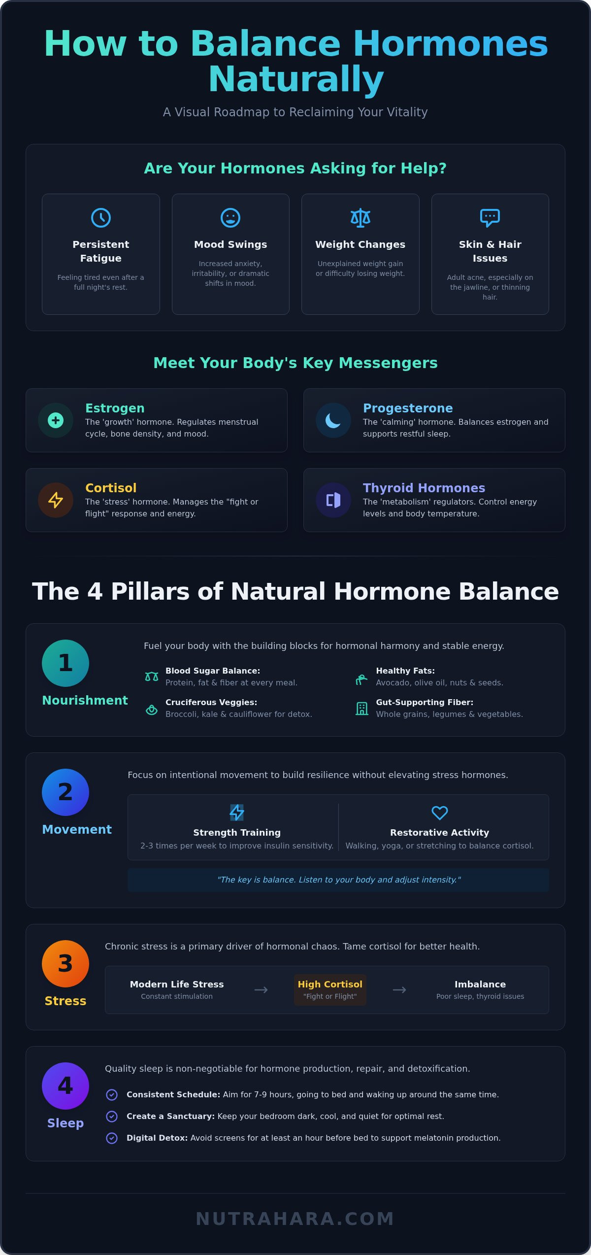 How to Balance Hormones Naturally: A Holistic Guide for Women