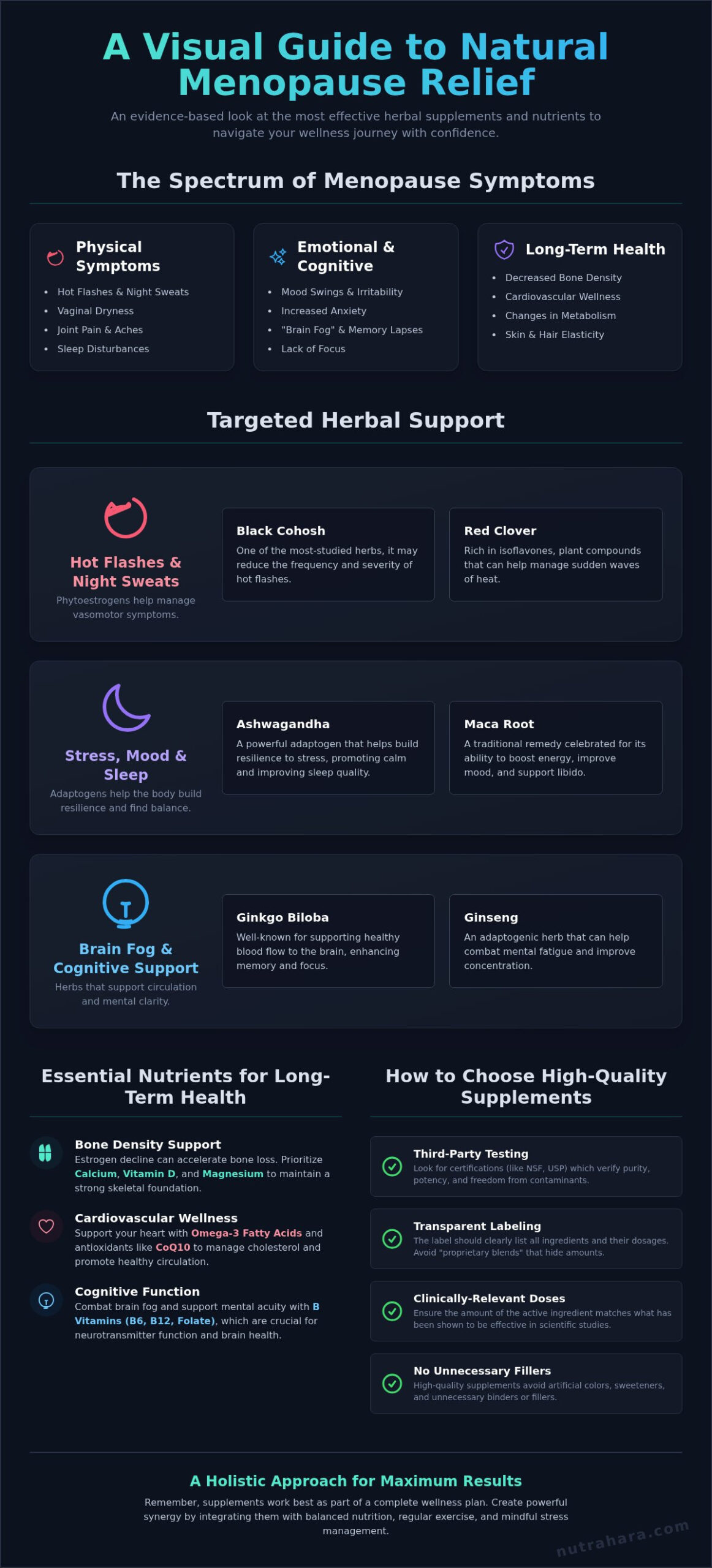 The Best Natural Menopause Relief Supplements: An Evidence-Based Guide