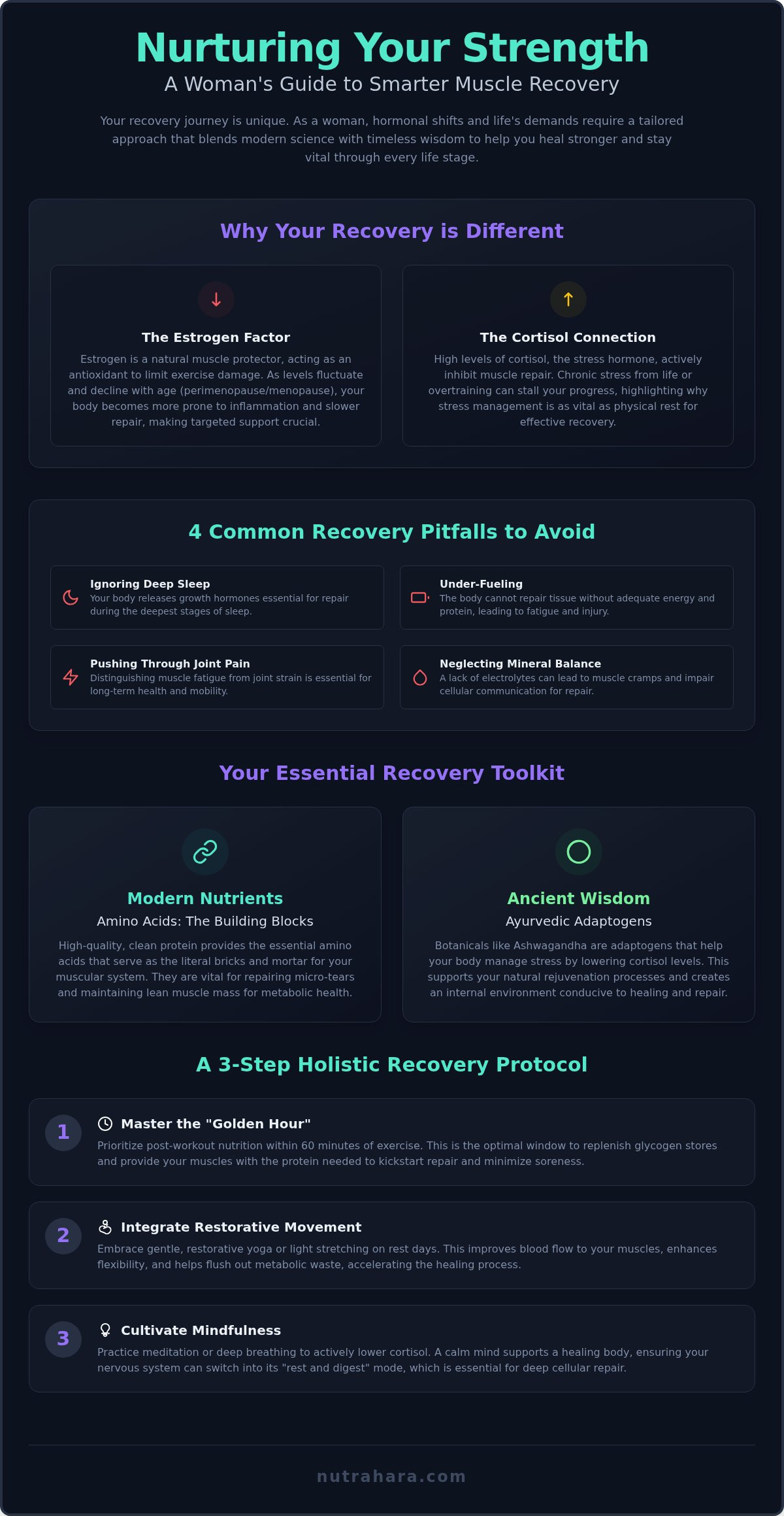 Women's Muscle Recovery: Strength & Longevity Guide 2026