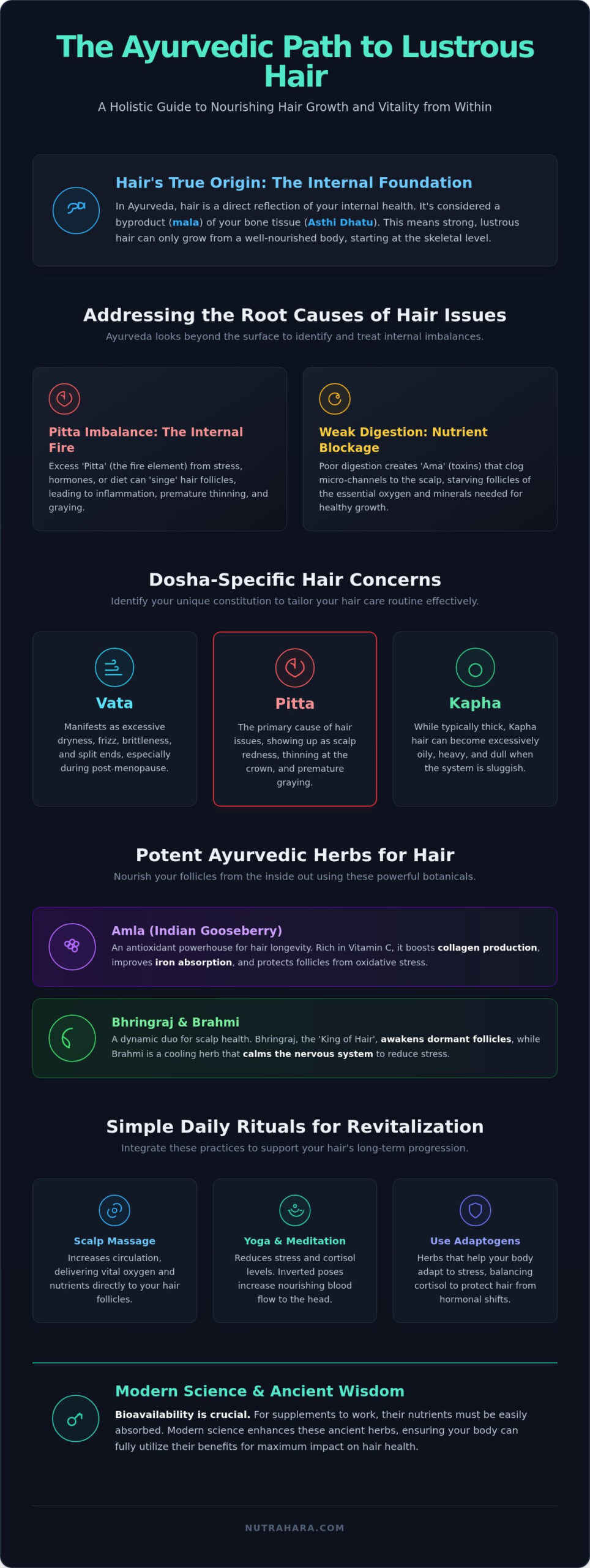 Ayurvedic Herbs for Hair Growth: A Woman's Guide