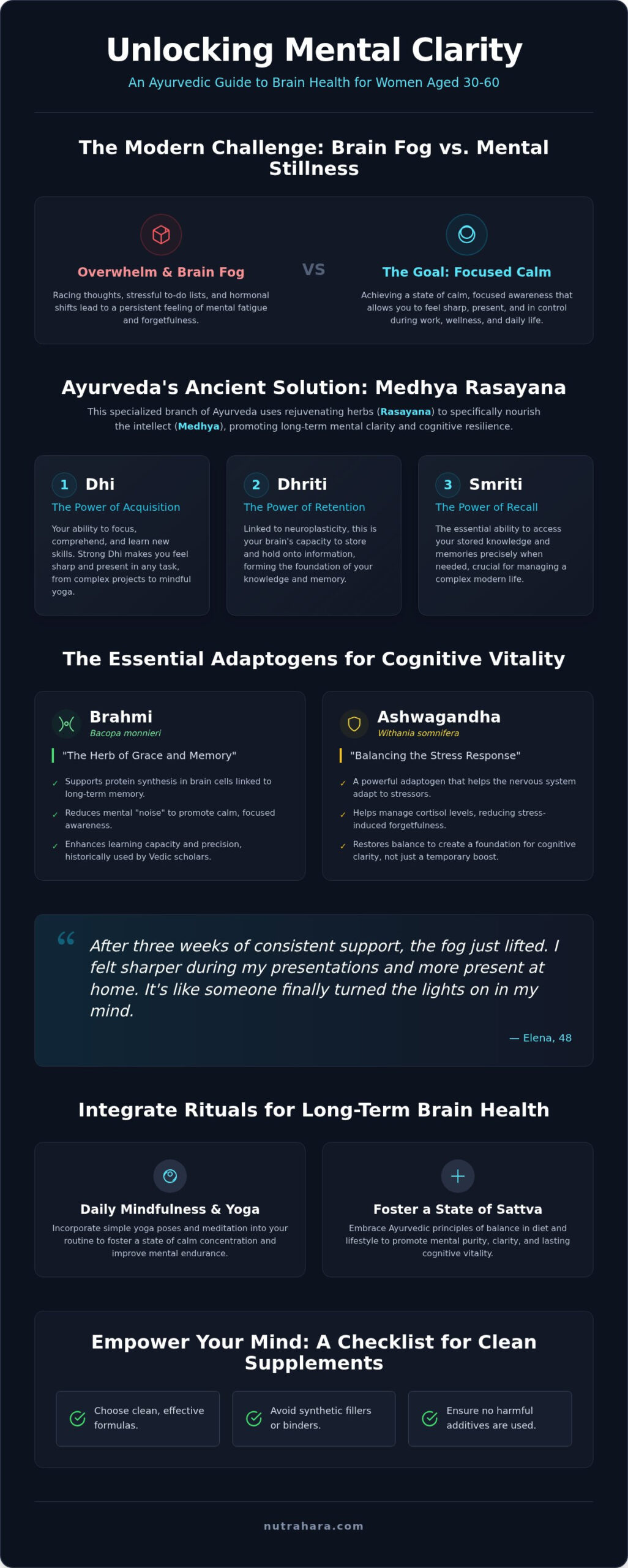 Ayurvedic Herbs for Women's Cognitive Vitality